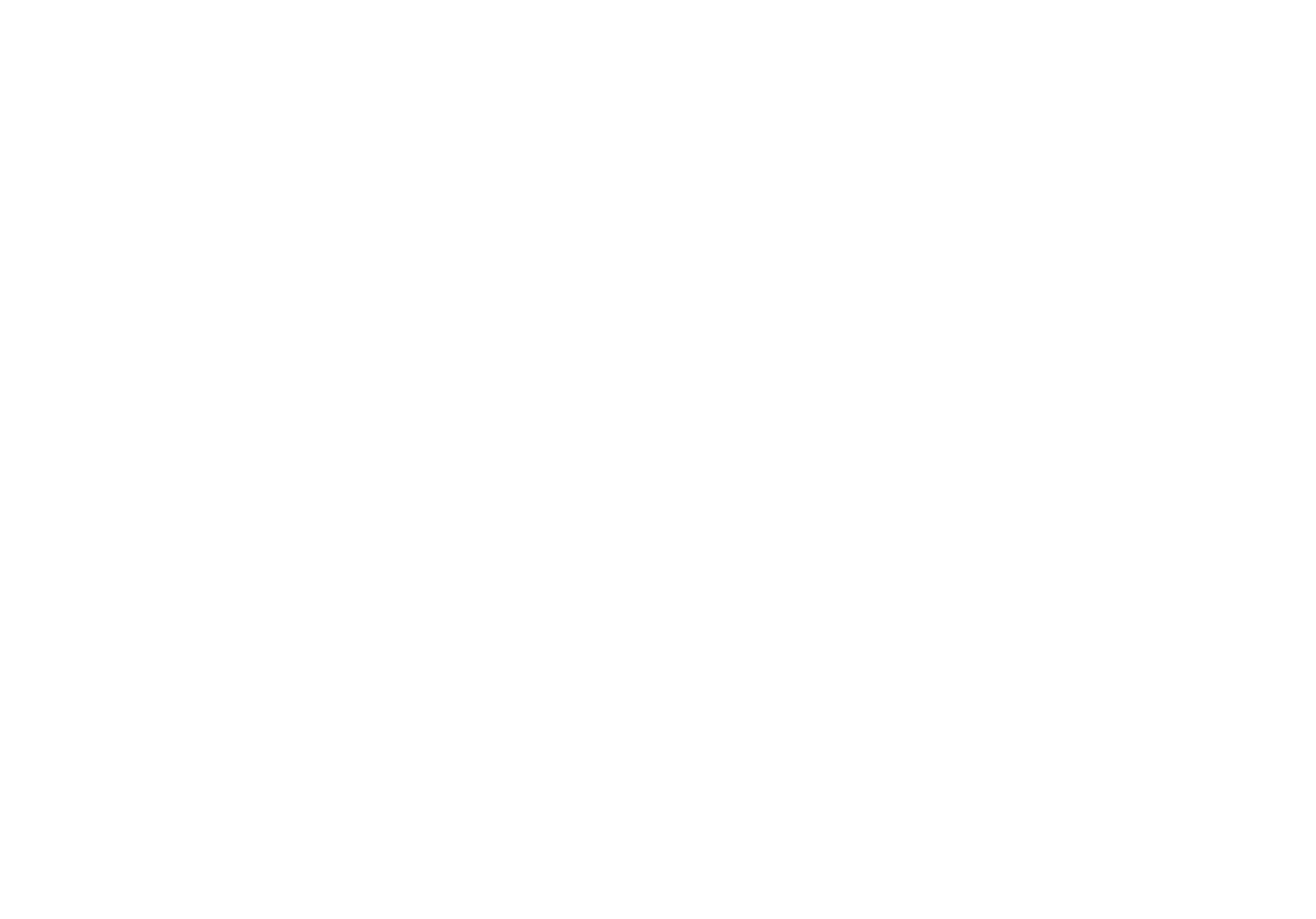 UOG